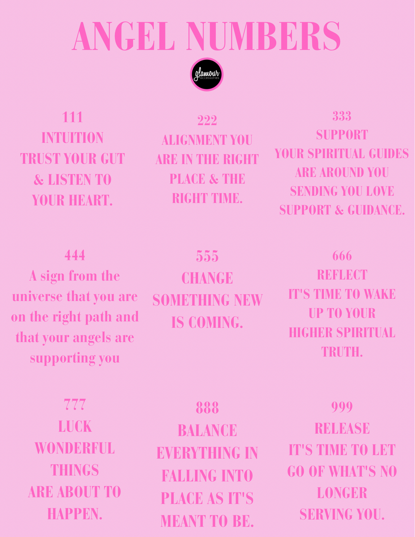 Angel number necklace